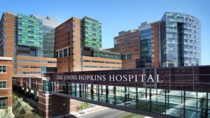 Johns Hopkins Lupus Center